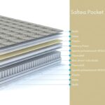 Saltea Pocket Spring+Memory
