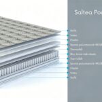 Saltea Pocket Spring